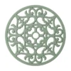 زیر قابلمه SKK کد TR10